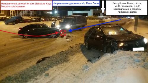ДТП